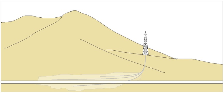 水平井全地形.jpg