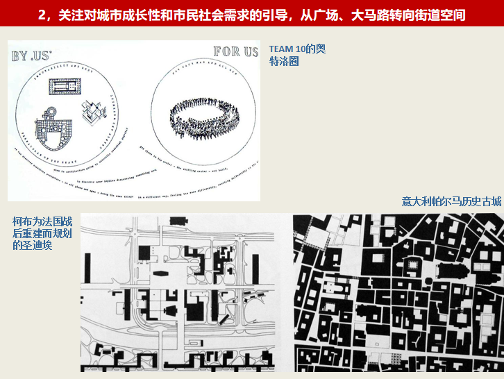 城市设计与文化传承-著名院士讲义课件-建筑培训讲义-筑龙建筑设计论坛