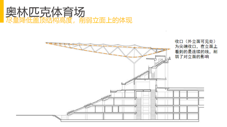 体育场改建措施.png