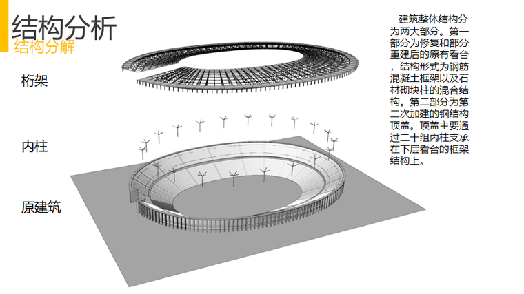 结构分解.png