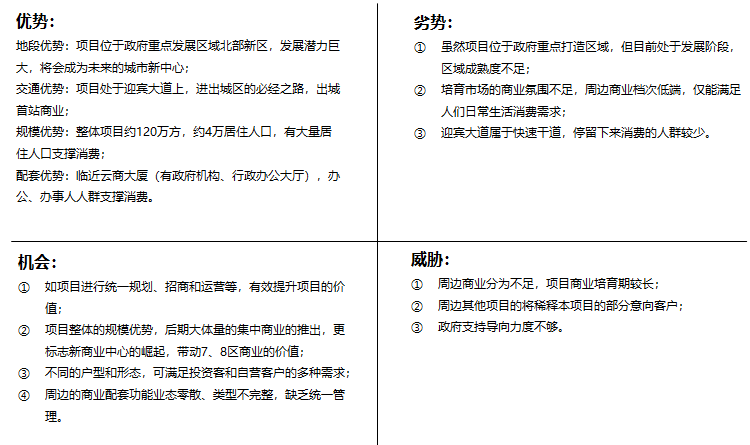 项目分析(优劣分析).png