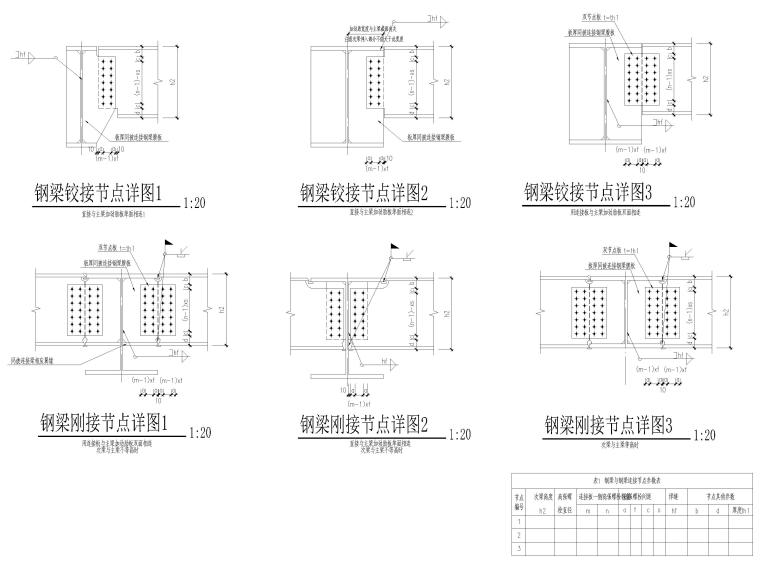 钢结构梁柱连接节点cad资料下载-设计大院钢结构节点标准图（CAD）