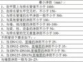 转帖 医院建筑给排水设计应注意的问题有