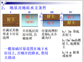 地基基础复习课件土坡稳定性分析讲义PPT