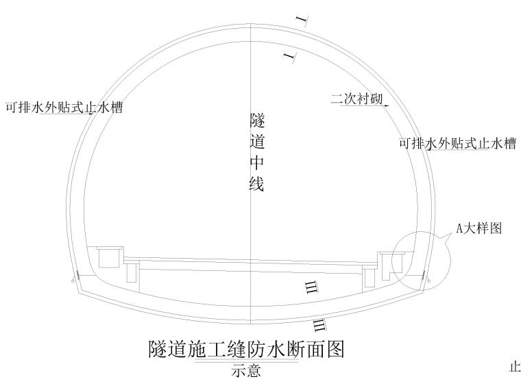 长大铁路隧道施工资料下载-隧道施工缝防水设计图2020（CAD）