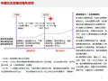 智慧社区信息化解决方案-34p