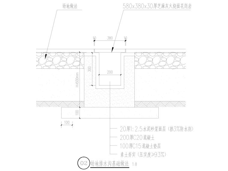 场地排水沟基础做法.jpg