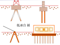 桩基础设计施工基本知识讲义PPT(37页)