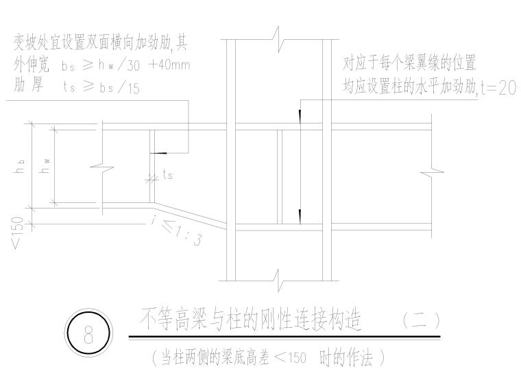 钢结构详图dwg资料下载-钢结构配电室节点详图（CAD）