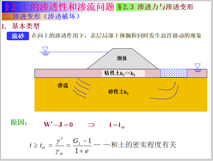 土质学与土力学2土的渗透性(达西定律)