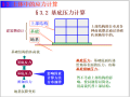 土质学与土力学3土体中的应力计算PPT(36页)