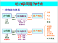 工程有限元方法与应用之动力学培训PPT