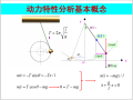 工程有限元方法动力学动力特性分析(55页)