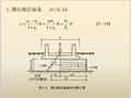 地基沉降计算(最终沉降及计算公式)培训PPT