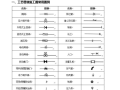 消防工程图例大全PDF