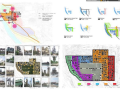 知名大学部分城市设计作业-120p