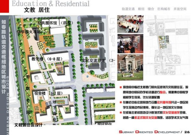 知名大学部分城市设计作业3.png