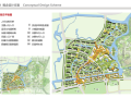 杭州主题乐园小镇规划概念设计方案2019
