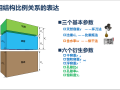 基础工程学天然土的基本特性培训PPT(15页)