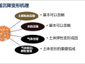 基础工程学天然土的沉降变形培训PPT(18页)