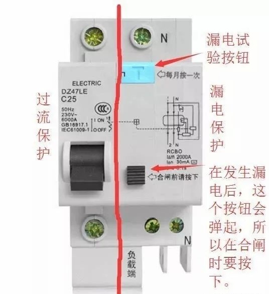 总开关电箱cad资料下载-家用漏电开关跳闸最简单的检修方法