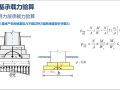 基础工程学浅基础的力学验算培训PPT(21页)