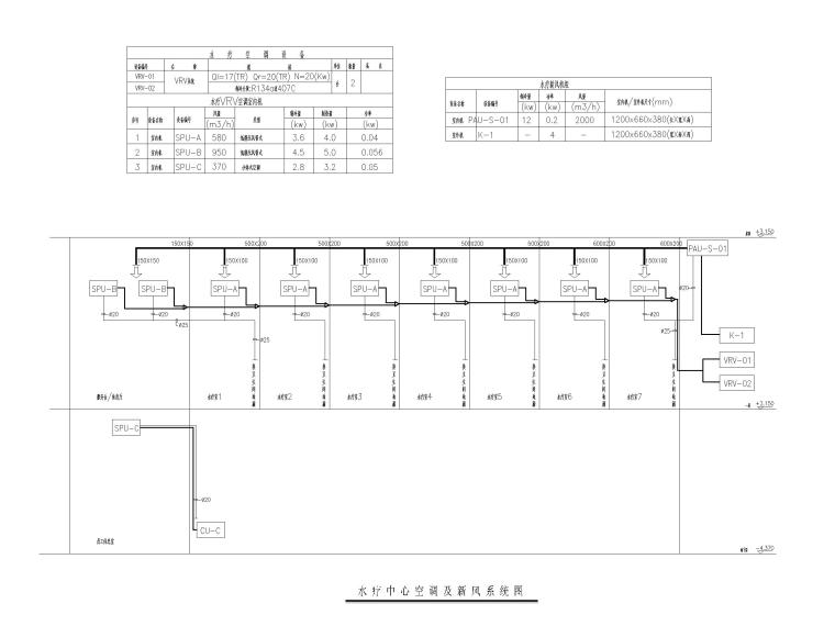 水 疗 中 心 空 调 及 新 风 系 统 图.jpg