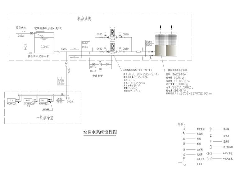 空调水系统流程图.jpg