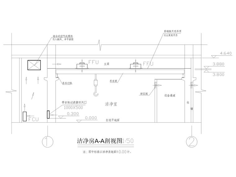 洁净房A-A剖视图.jpg