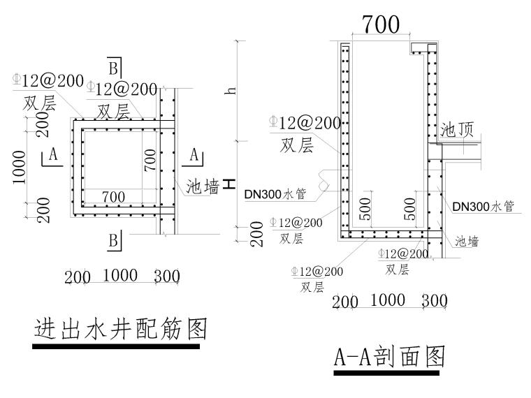 建筑土建施工图纸资料下载-[重庆]钢筋混凝土结构生化池土建施工图2020
