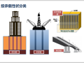 基础工程学桩基础简介及构造PPT(22页)