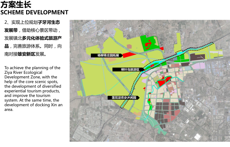 天津西青杨柳青文旅特色小镇发展策略研究7.png