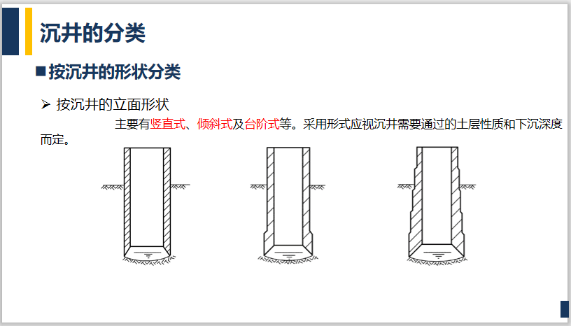 沉井外壁采用阶梯形图片