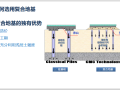 基础工程学复合地基理论培训课件PPT(27页)