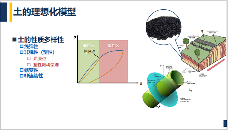 土与基础相互作用资料下载-基础工程学土与基础相互作用PPT(16页)