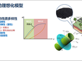 基础工程学土与基础相互作用PPT(16页)