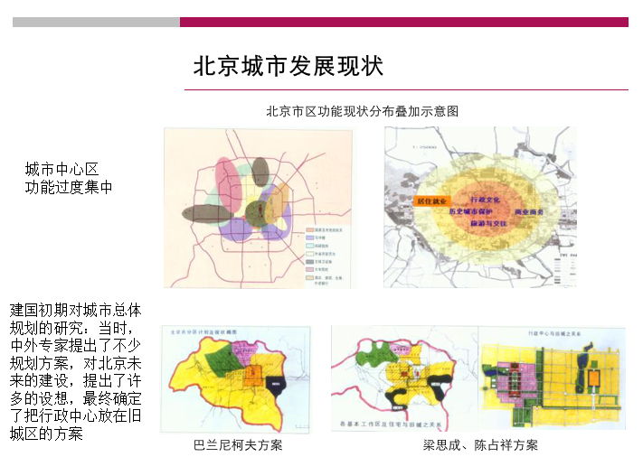 北京市总体规划及评价2.png