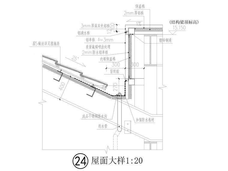 楼层层间大样,吊顶局部大样,出风口大样,屋面节点大样,重叠屋檐大样
