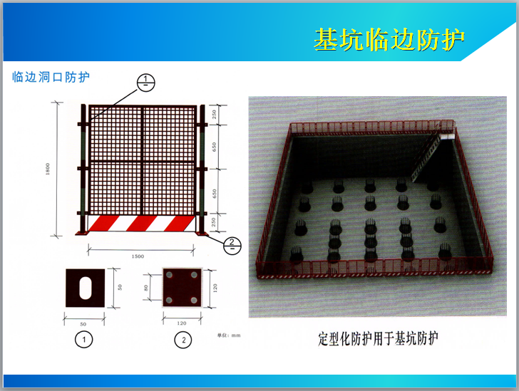 新入场施工人员安全教育培训PPT-建筑施工新入职员工安全教育培训（95页）_4