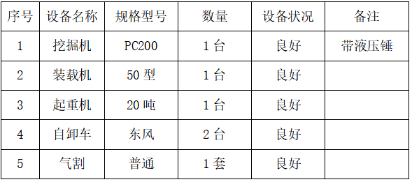 房屋拆除监理方案资料下载-泵站拆除方案