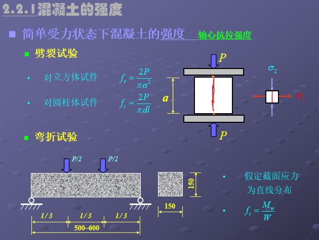 混凝土的强度试验.png