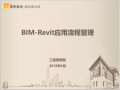 Revit应用流程管理2019（知名公司）