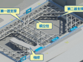 深基坑工程安全方案施工管理课件PPT(66页)