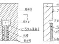 墙内PVC管预埋施工质量管控要点