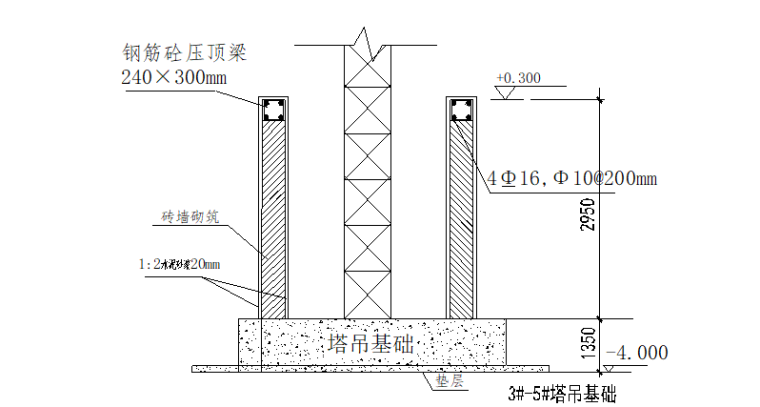 塔吊基础.png