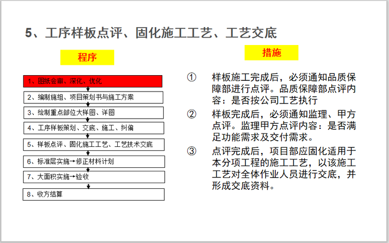 铝门窗安装工程施工工艺资料下载-安装工程施工工艺标准