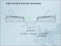 图解建筑安装工程细部做法