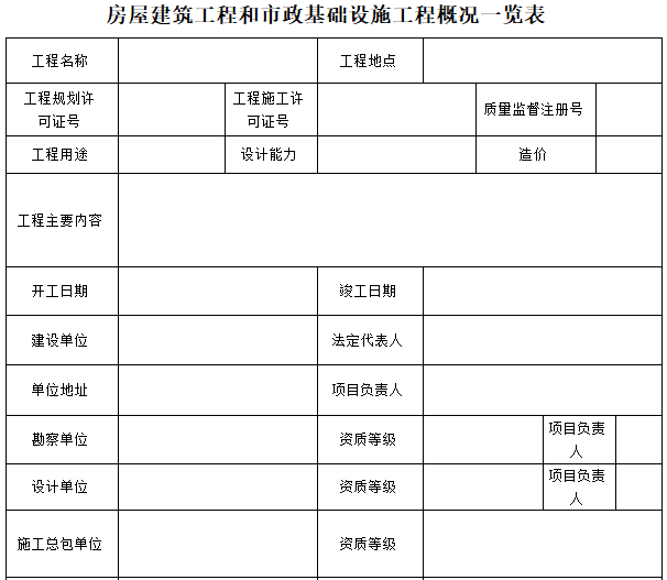 房屋建筑工程和市政基础设施工程概况一览表.png