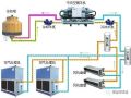 暖通空调专业识图与施工，快速入门！