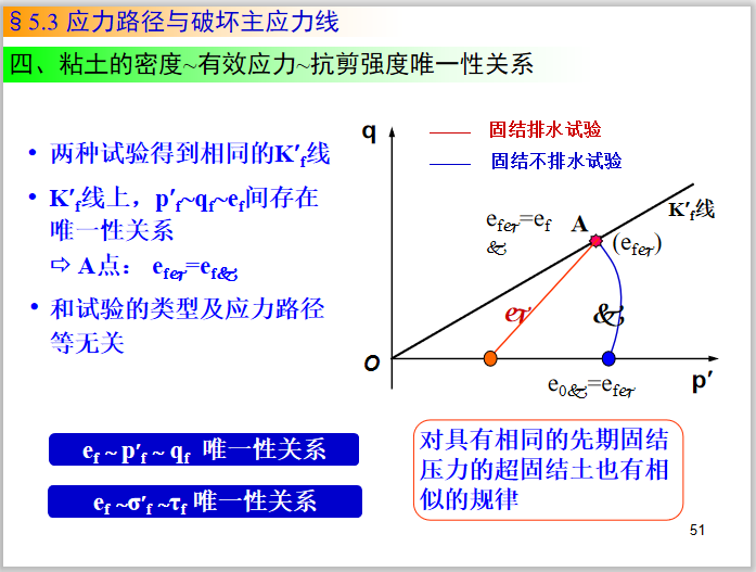 粘土的密度.png